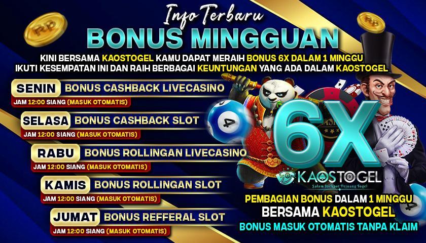 Login Togel MANDIRI: Cara Mudah Masuk dan Bermain Togel Online