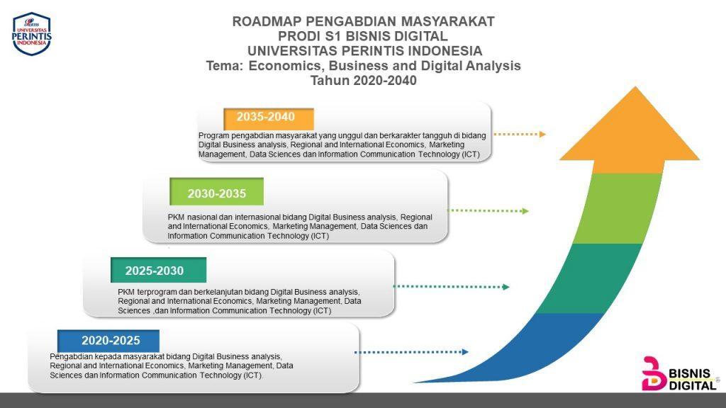 Bandar Hoki Dana Terbaik untuk Menyelamatkan Keuangan Anda!