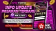 Situs Togel Terjamin: Agen Togel Terpercaya 2021