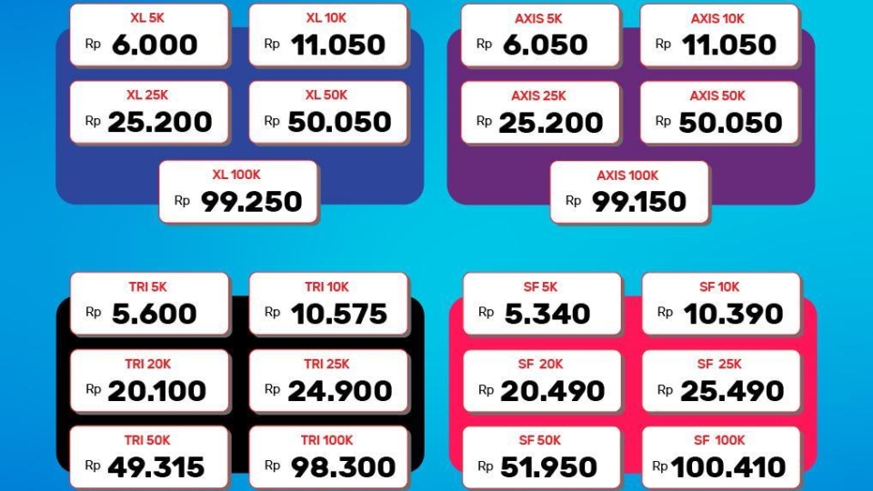 Daftar Depo 5k Telkomsel: Cara Mudah Isi Pulsa di Telkomsel